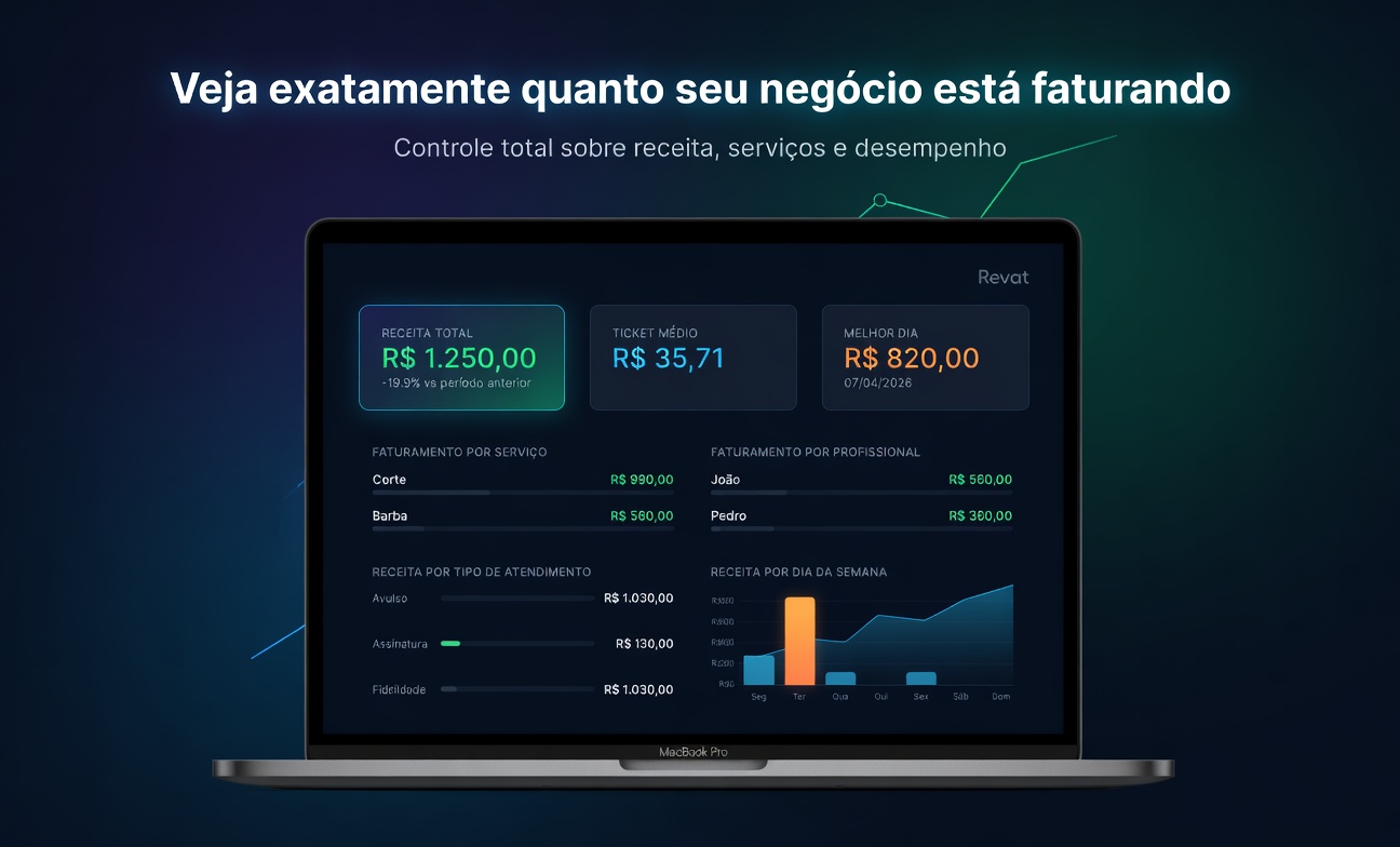 Tela de métricas financeiras do Revat